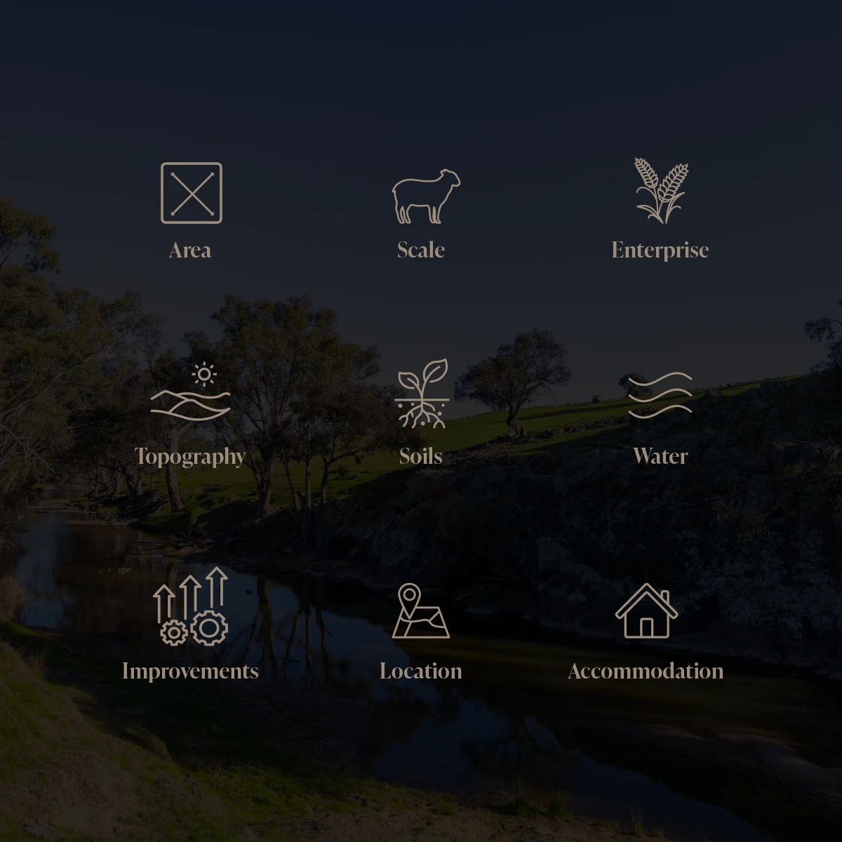 Custom iconography and graphic design system for prestige rural property Mylora featuring bespoke icons representing enterprise flexibility including livestock, cropping and accommodation amenities